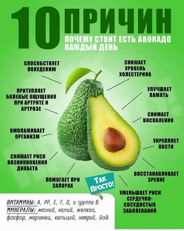 vitamini-v-avocado